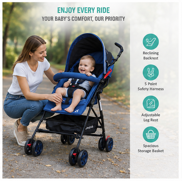 Starshine Stroller Pram with 5 Adjustables in Blue and White