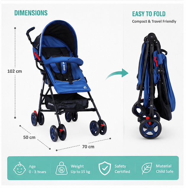 Pram4-Jul-13-2026 - shewetoddlers.in Toddler pram in blue